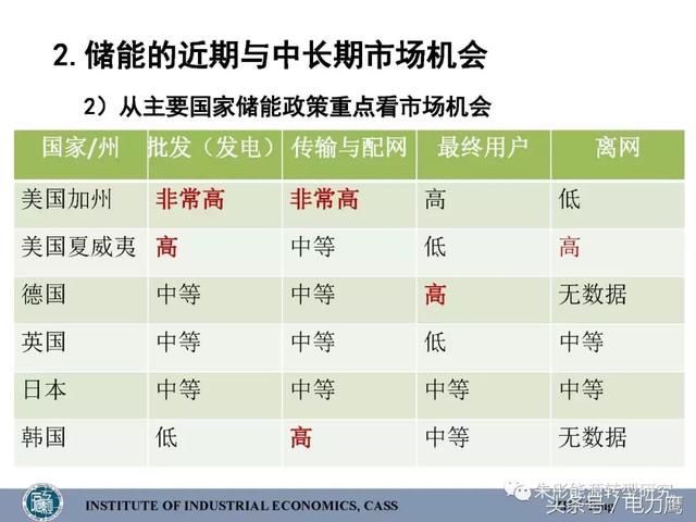 2024新澳门天天开好彩大全孔的五伏,系统化策略探讨_HD17.391