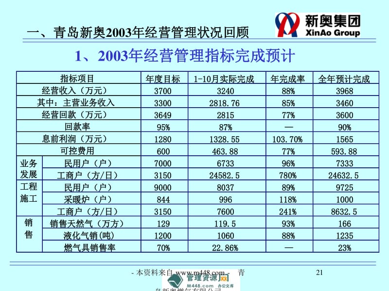 新奥资料免费精准新奥销卡,数据驱动计划解析_V90.215