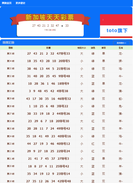 2004年澳门天天开好彩大全,数据支持策略解析_领航款74.859