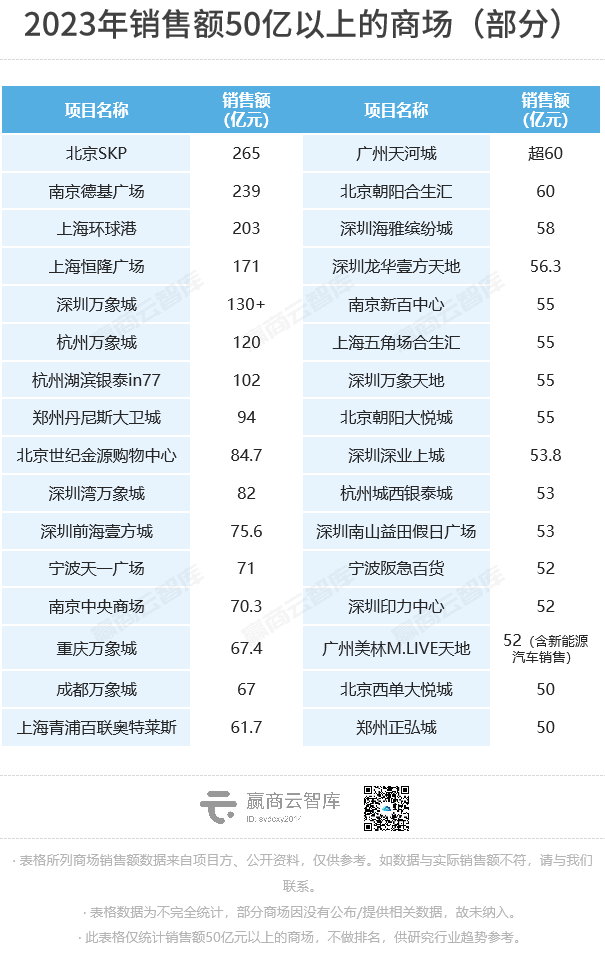 婧婧的旋转 第4页