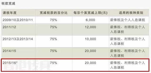 2024香港特马今晚开奖号码,功能性操作方案制定_尊贵款80.502