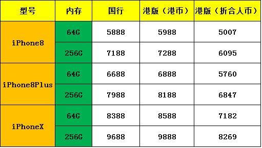 2024香港历史开奖结果查询表最新,数据导向设计方案_Pixel88.932