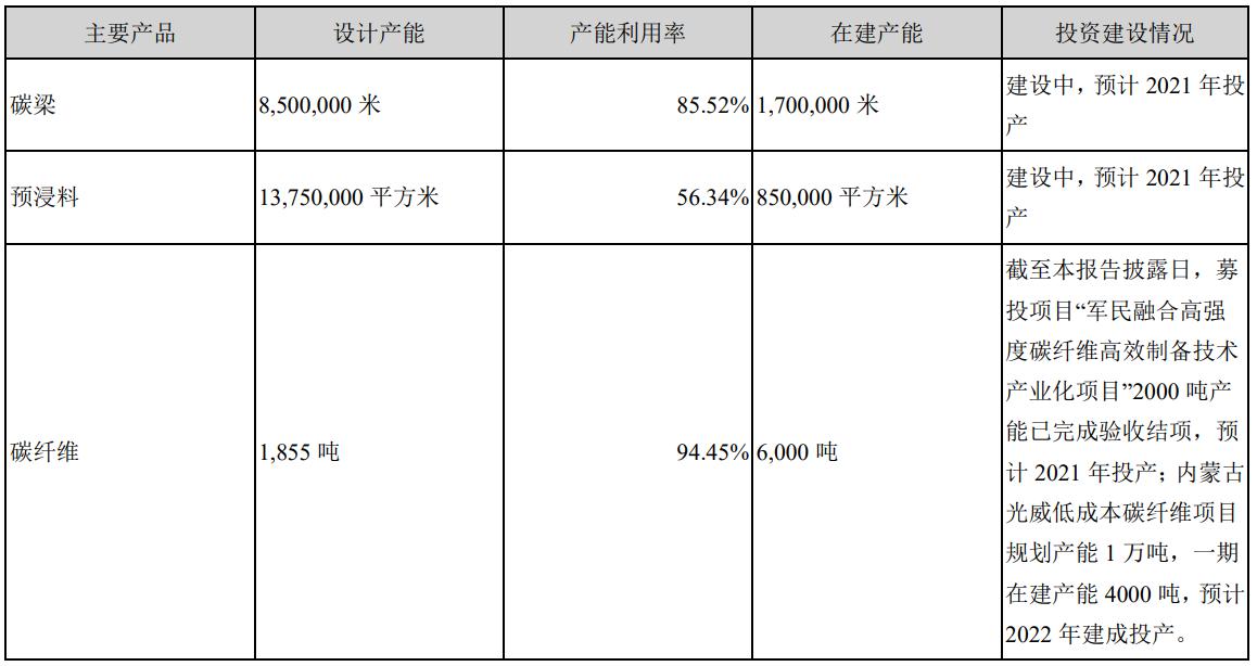 48k.ccm,澳门开奖结果2024年开奖结果,动态解读说明_薄荷版19.115