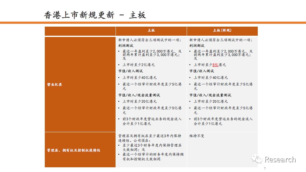 2024新奥历史开奖记录香港,实效设计解析策略_尊贵款56.781