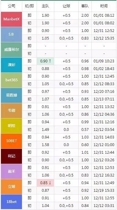 2024澳门特马今晚开奖56期的,前沿分析解析_3K50.469