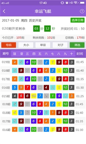 二四六天天免费资料结果,统计数据解释定义_动态版79.737