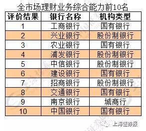 2024年精准资料大全,权威分析说明_理财版38.867