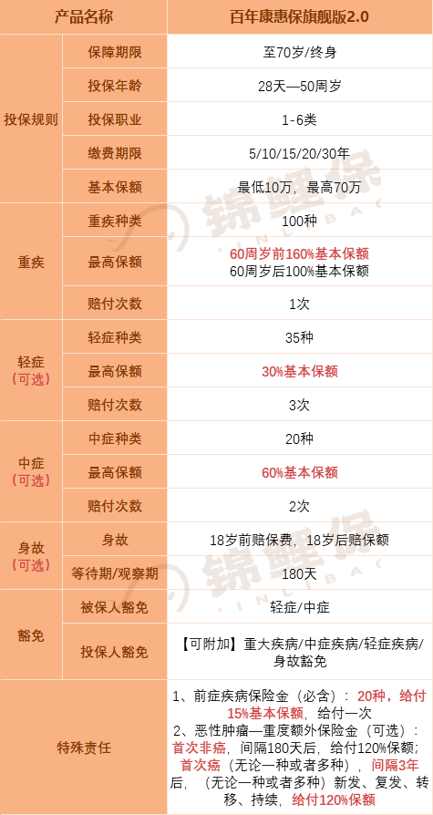 2024全年免费资料大全,灵活解析实施_旗舰款84.292