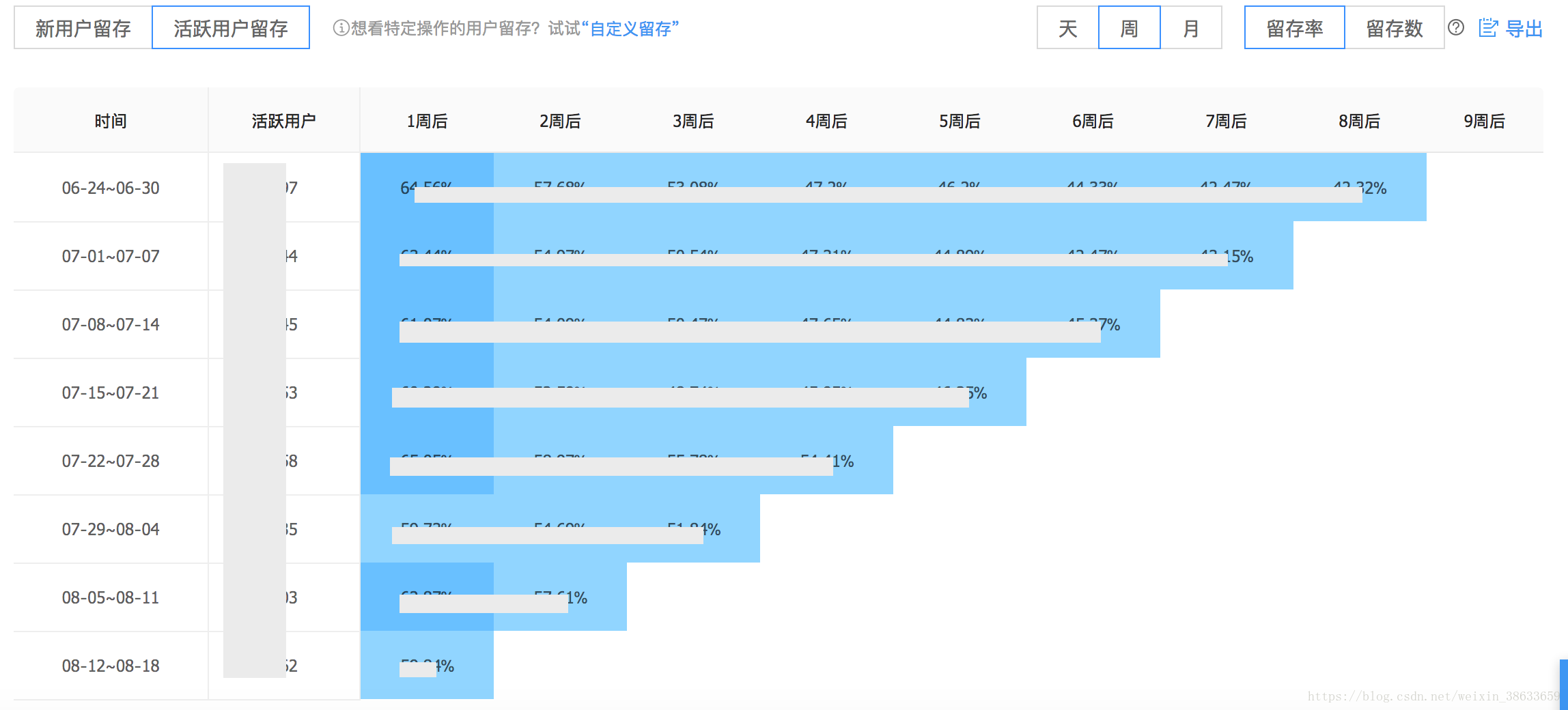 2024年澳门开奖结果记录,实地评估解析数据_WearOS80.402