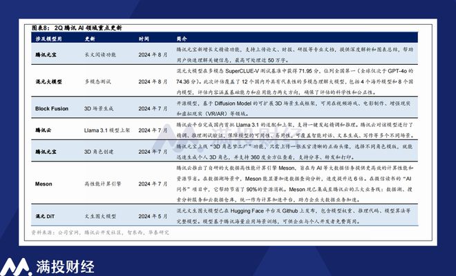 7777788888澳门开奖2023年一,实证数据解析说明_pack67.114