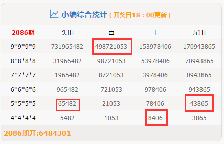 最准一肖一码100,数据解析设计导向_GT80.634