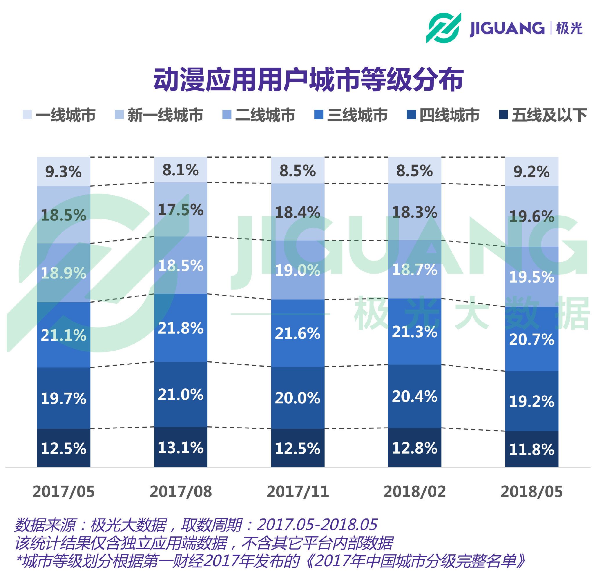 今晚澳门天天开彩免费,创新性执行策略规划_V版65.744