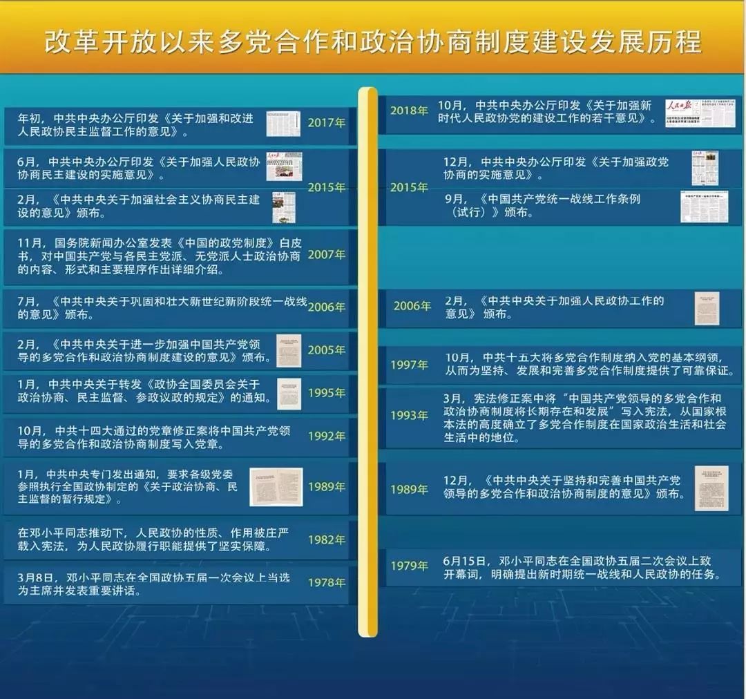 新澳门历史记录查询最近十期,深入数据执行策略_进阶版66.631