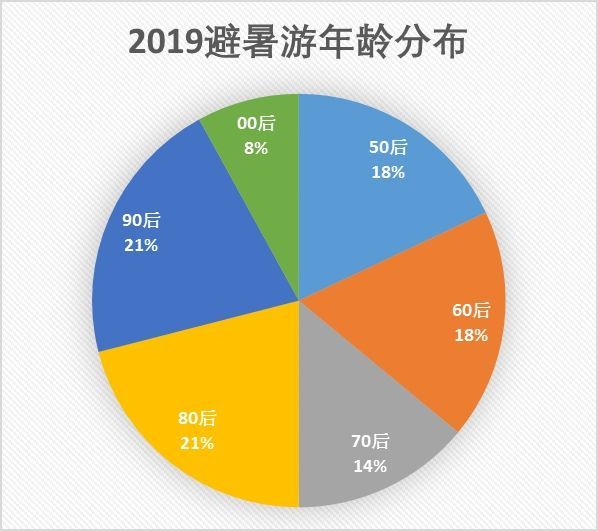 2024年澳门今晚现场开奖,实地执行数据分析_GM版66.318