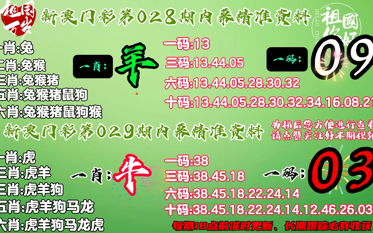 最准一肖100%中一奖,实地数据解释定义_Tablet84.271