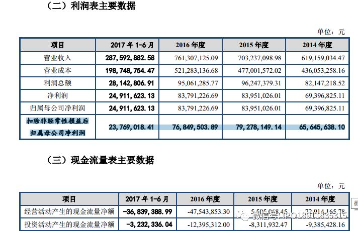 白小姐四肖四码100%准,精细策略定义探讨_QHD版63.589