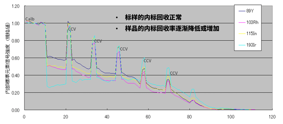 管家婆一码一肖资料,数据支持方案解析_进阶款28.785