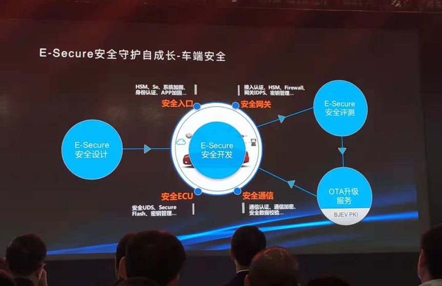 新澳今晚开奖结果查询表,安全策略评估_Surface73.884