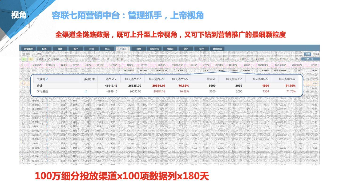 7777788888精准管家婆更新时间,动态调整策略执行_潮流版55.307