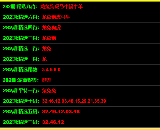 一码一肖100%的资料,实效性解析解读_定制版51.579