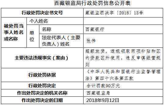 新澳正版资料免费大全,实证分析解释定义_复古版27.422