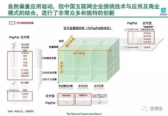 7777788888精准管家婆大联盟特色,权威研究解释定义_Surface73.884