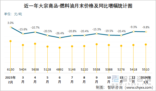 2024新澳门今天晚上开什么生肖,精细设计方案_bundle74.982