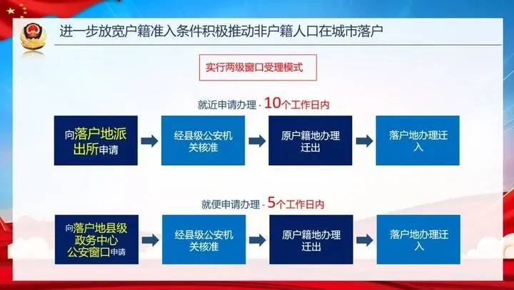 港澳宝典资料二四六,可靠性操作方案_Phablet34.151