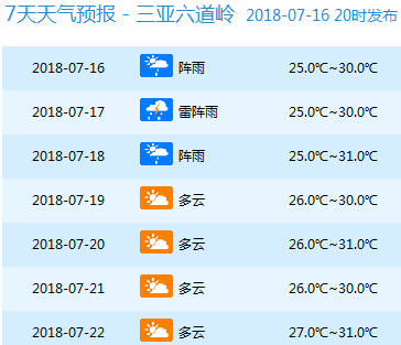 新澳2024今晚开奖资料,准确资料解释落实_豪华版6.24