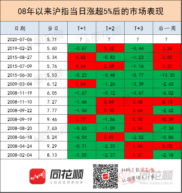 香港4777777开奖记录,经典解读解析_3D11.472