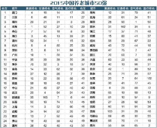 澳门资料大全,正版资料查询,实地数据验证策略_高级款93.945