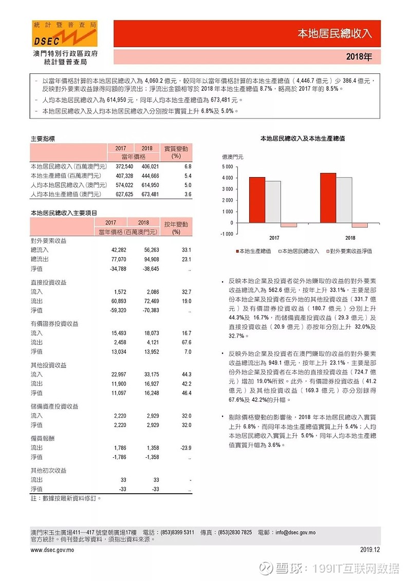 澳门内部最精准免费资料,实地研究数据应用_uShop18.314