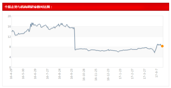 新澳门王中王100%期期中,实地分析数据计划_4K版24.167