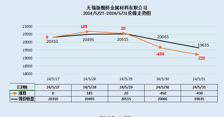 澳门六开彩开奖结果开奖记录2024年,经典解释落实_复刻版39.304