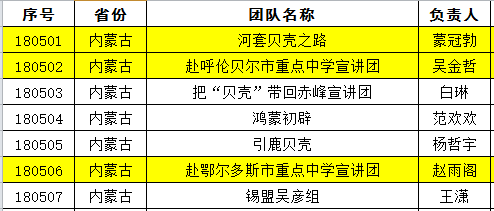 琼梦 第4页