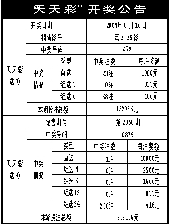 新澳天天彩正版免费资料观看,创造力推广策略_体验版95.423