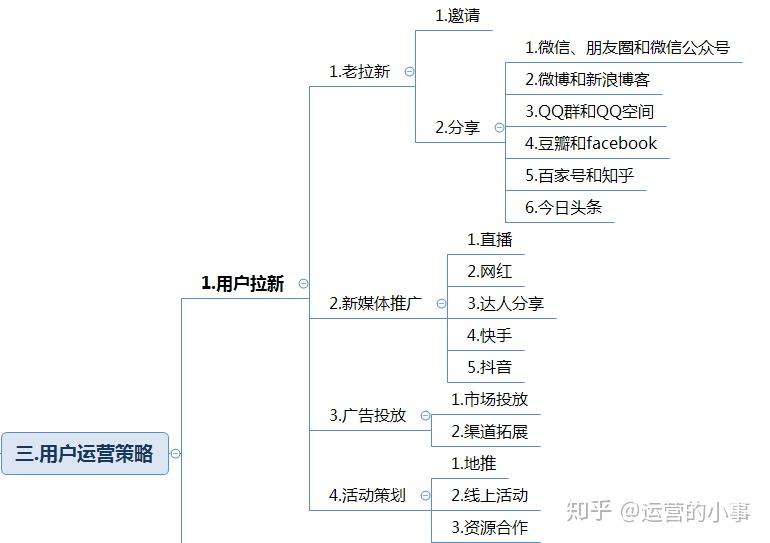 新澳门资料大全最新版本更新内容,连贯评估执行_战略版27.530