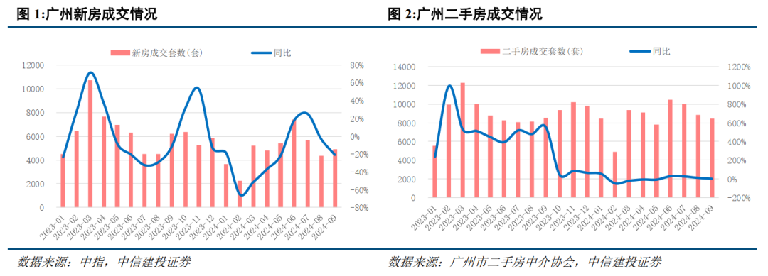 admin 第773页