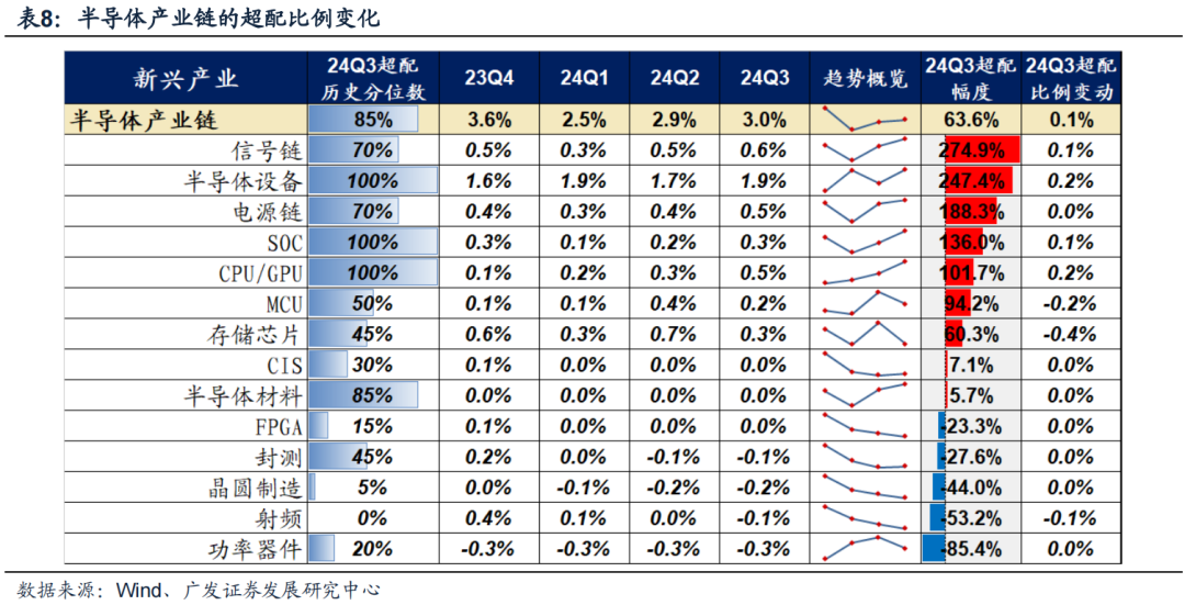 2024香港历史开奖记录,定性解析评估_特别版92.101