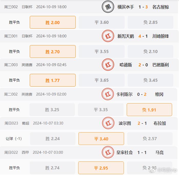 626969澳彩资料2024年,全面解读说明_视频版54.503