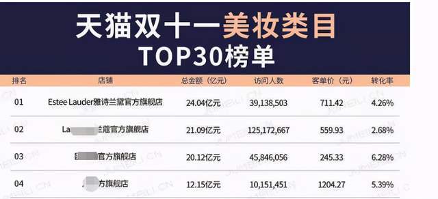 澳门三肖三码精准100%黄大仙,数据解析导向计划_10DM194.482