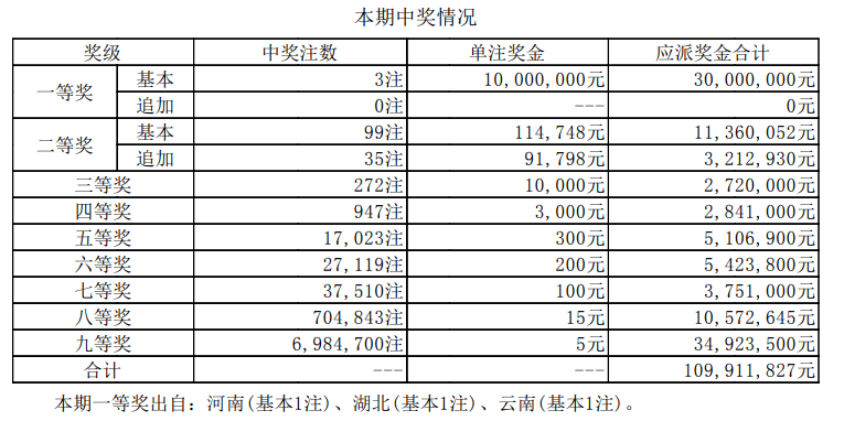 ╭ァ笑熬★浆糊ぃ 第4页