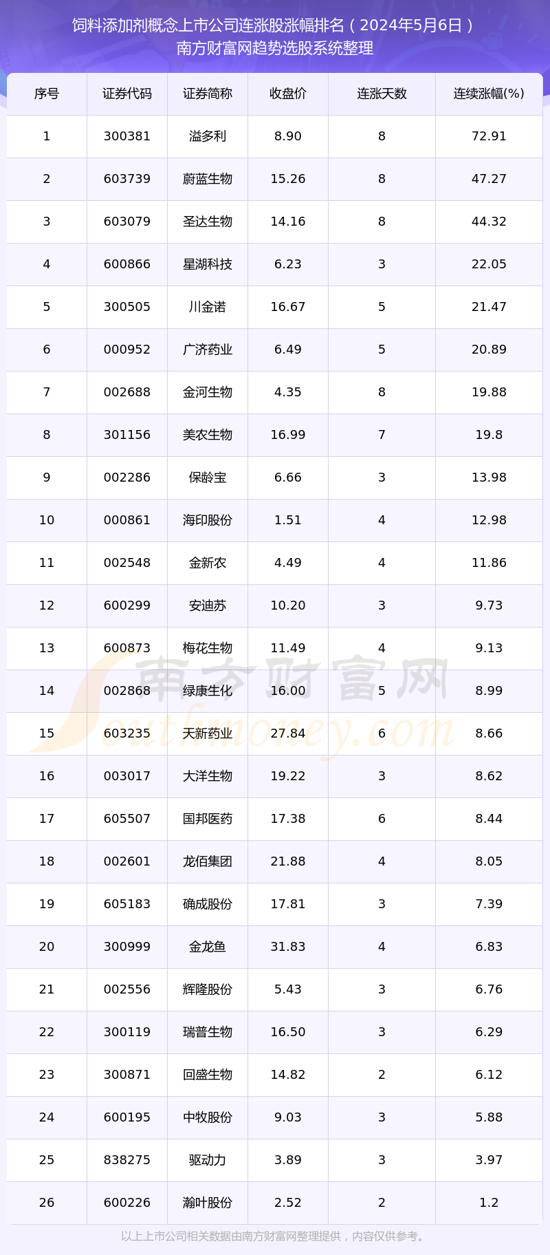 2021年澳门天天开彩开奖结果,现状分析解释定义_基础版85.295