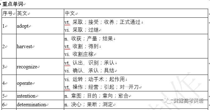 一码一肖100%的资料,可靠性策略解析_ChromeOS26.147