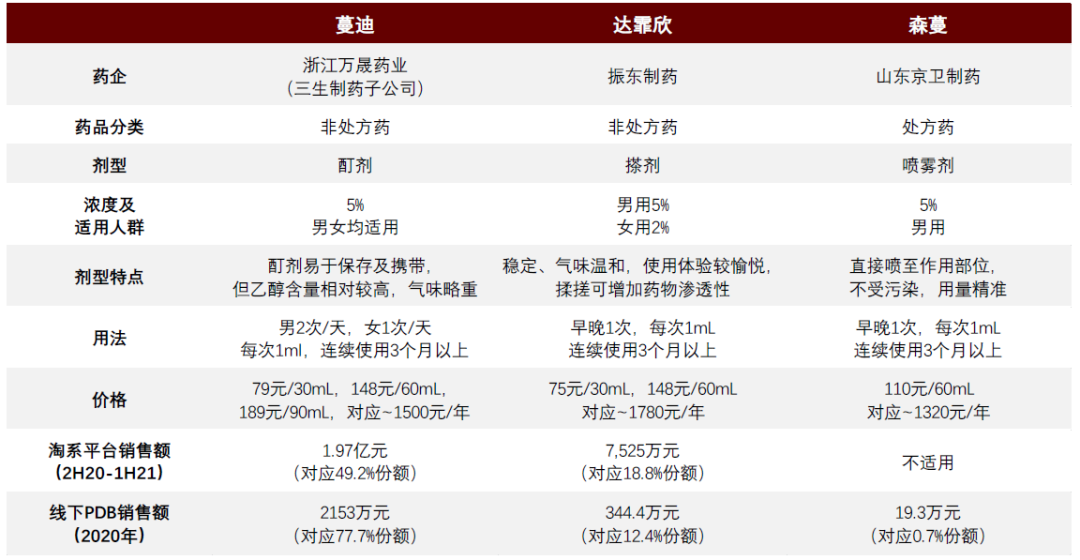 关于我们 第351页