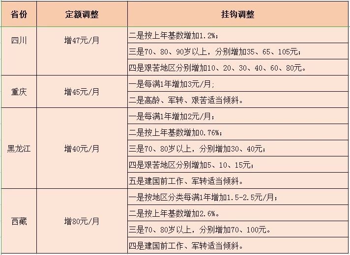 新澳门内部资料精准大全百晓生,快速计划设计解析_标准版65.328