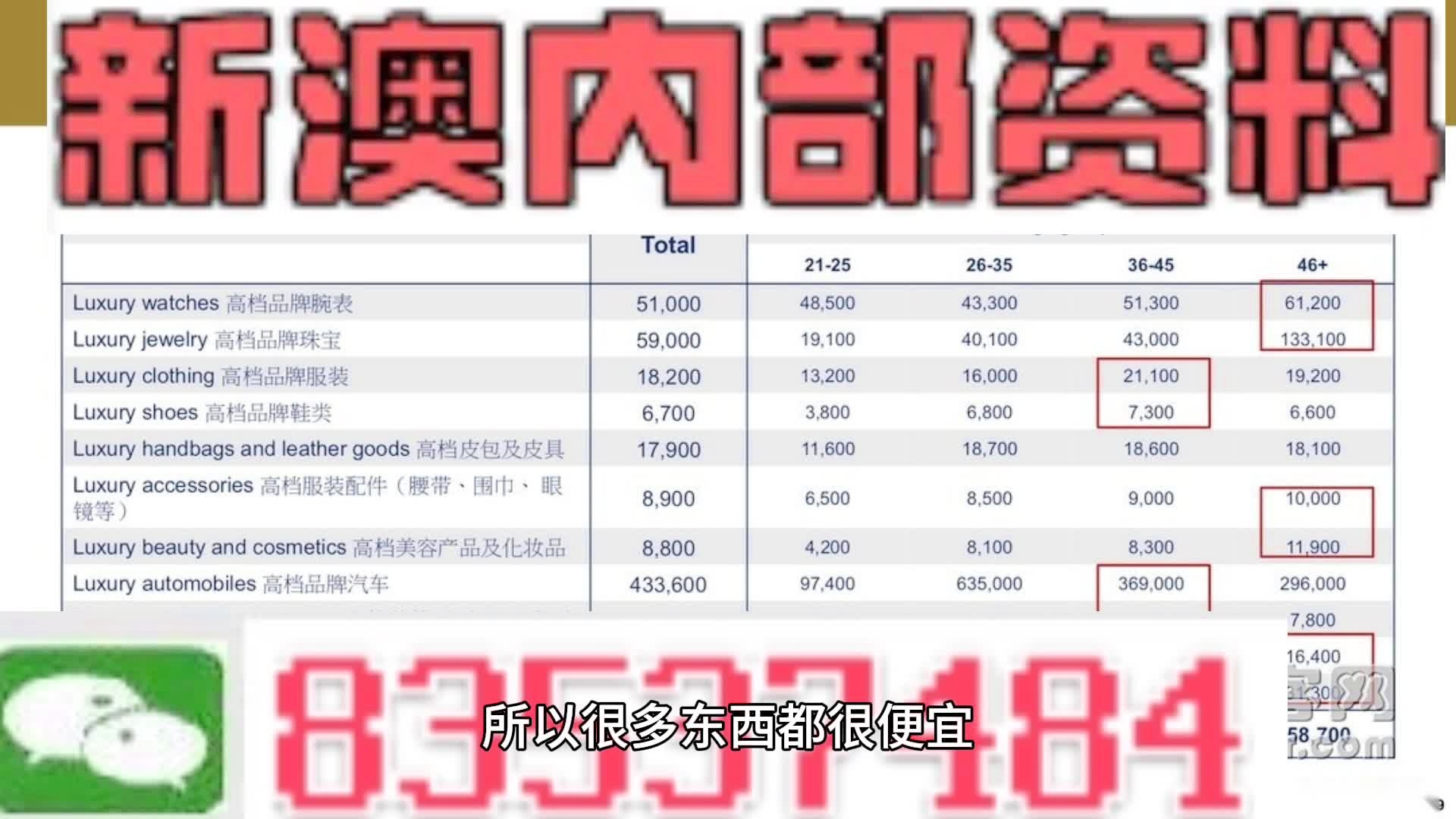 新澳内部一码精准公开,专业调查解析说明_Gold57.21