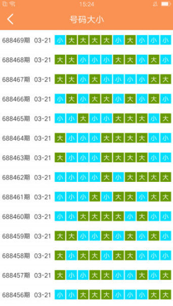 2004新澳门天天开好彩大全作睌开什么,科学化方案实施探讨_6DM57.139