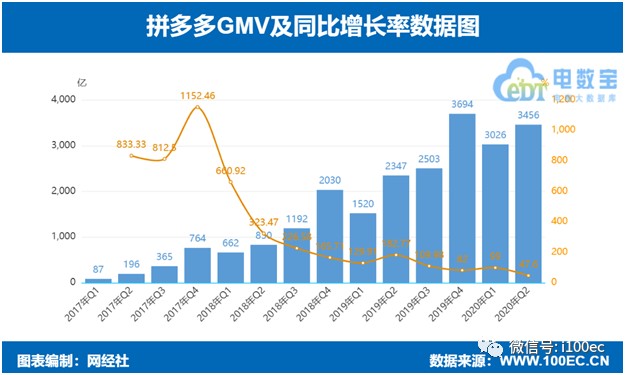 7777788888澳门开奖2023年一,专业数据解释定义_户外版74.654