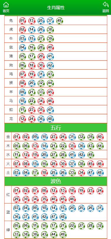 澳门一肖一码一,深度评估解析说明_Harmony34.683